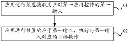 应用运行方法和装置与流程