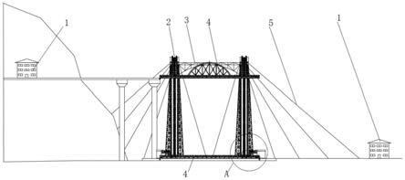 双向平衡式升降桥的制作方法