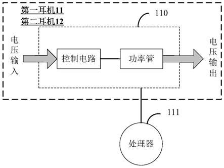 无线耳机及其通信方法与流程