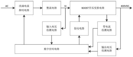 一种数字APFC电路及间接电流控制方法与流程