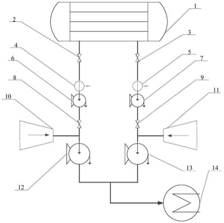 一种深度变频工况下非同轴汽动给水泵前置泵调速系统的制作方法