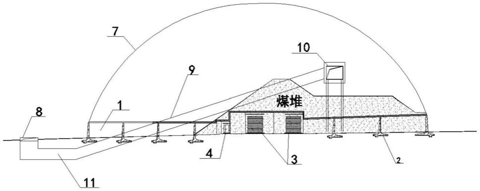 封闭式气膜煤棚的制作方法