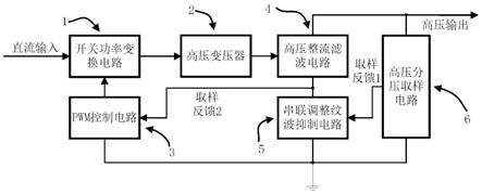 一种高压开关电源纹波抑制电路的制作方法