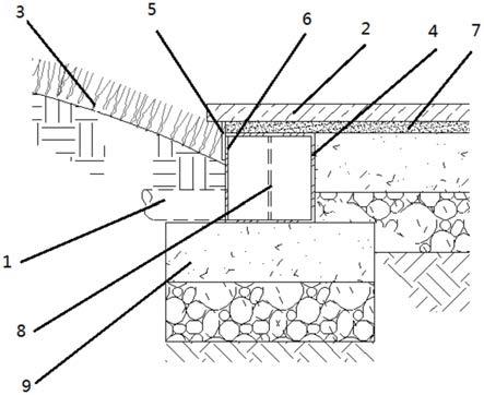 一种用于硬质铺装与绿化带之间的排水沟结构的制作方法