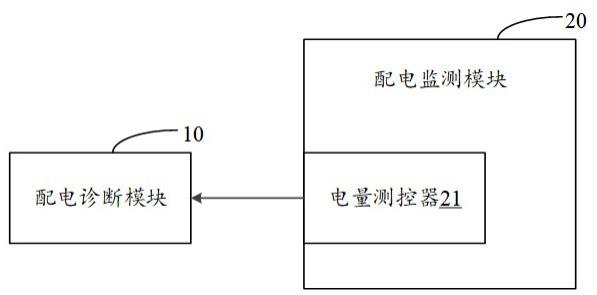 一种智能配电设备的制作方法