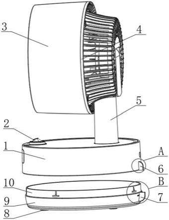 一种旋转式水箱的电风扇的制作方法