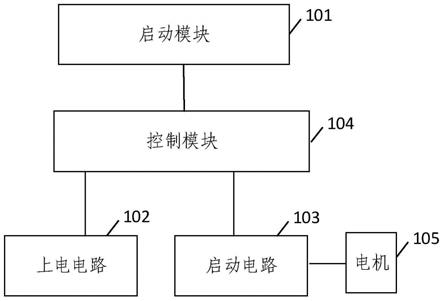 保护电路以及应用于保护电路的电路保护方法与流程