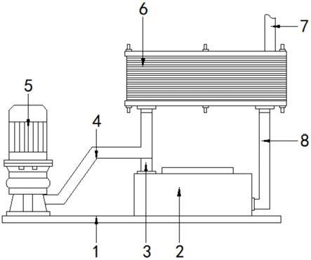 一种整流主柜高纯水板式换热器冷却装置的制作方法