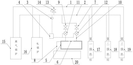 管道压力保护系统的制作方法