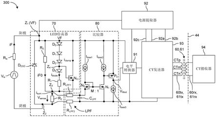 通信系统、栅极驱动器系统和用于栅极驱动器通信的方法与流程