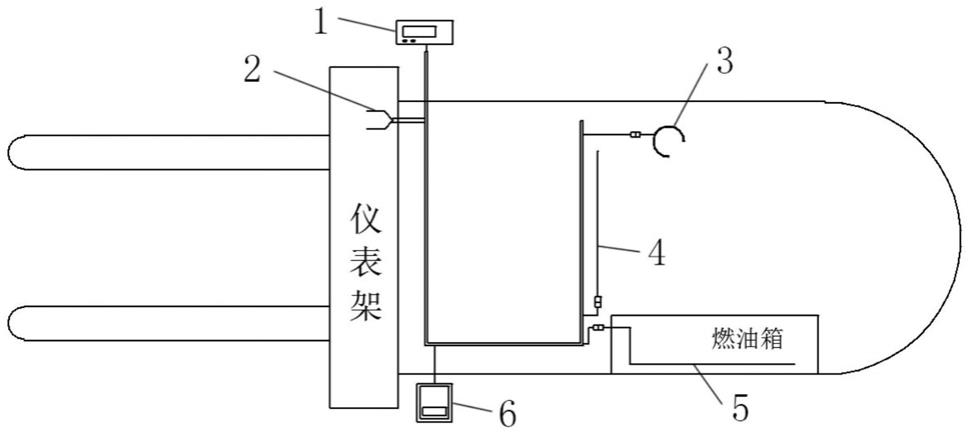 一种用于内燃叉车的低温冷启动系统的制作方法