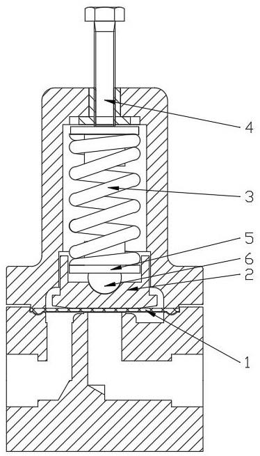 一种背压阀的弹簧调节自动对中机构的制作方法