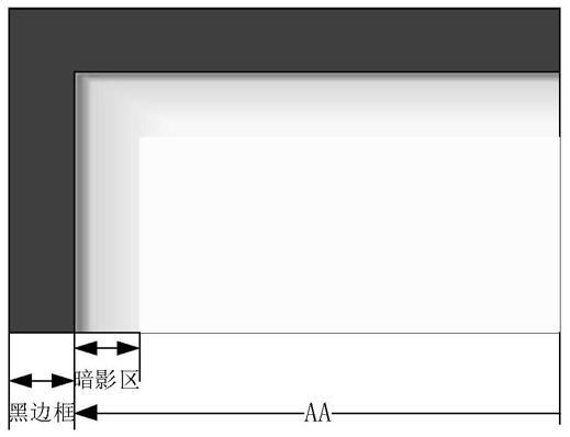 一种边框及显示模组的制作方法