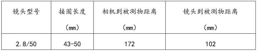 一种检测液晶屏幕边缘缺陷的系统及其方法与流程