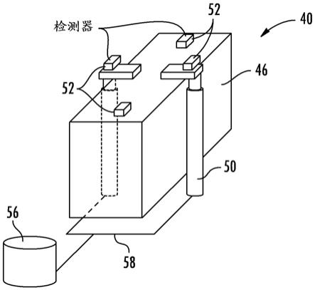 电梯补偿组件监测器的制作方法