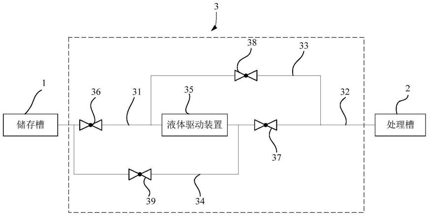 硝槽设备的制作方法