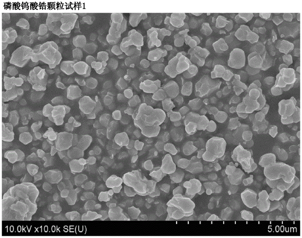 改质磷酸钨酸锆、负热膨胀填料和高分子组合物的制作方法