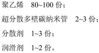 一种含超分散多壁碳纳米管的聚乙烯复合静电消散材料及其制备方法与流程