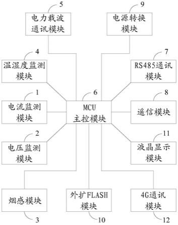 一种配电变压器控制电路的制作方法