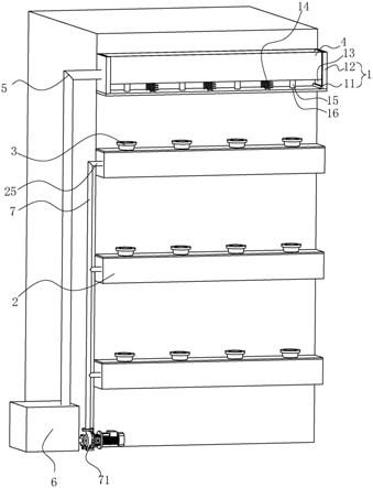 一种建筑外墙绿化系统的制作方法