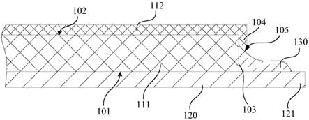 偏光组件、柔性显示屏以及电子设备的制作方法