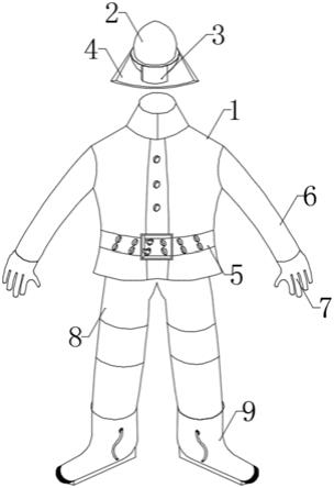 一种高安全性能的消防服的制作方法