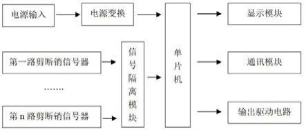 一种剪断销信号监测装置的制作方法