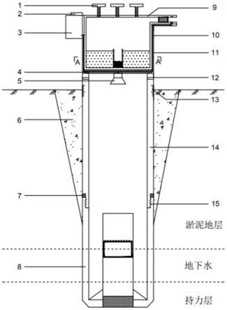 用于深基坑的气压缓推式多维监测预警装置的制作方法