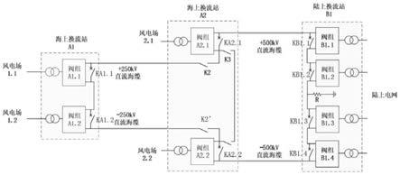 一种串联多端双极直流输电系统的制作方法