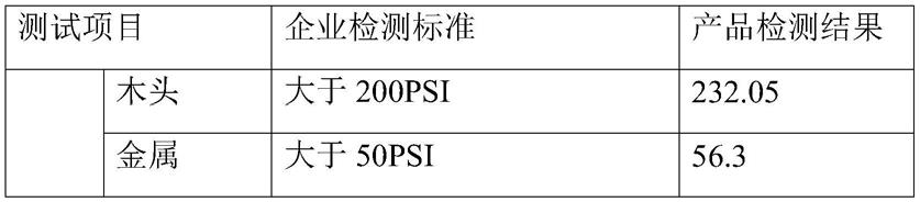 环保无甲苯溶剂型万能胶及其制作方法与流程