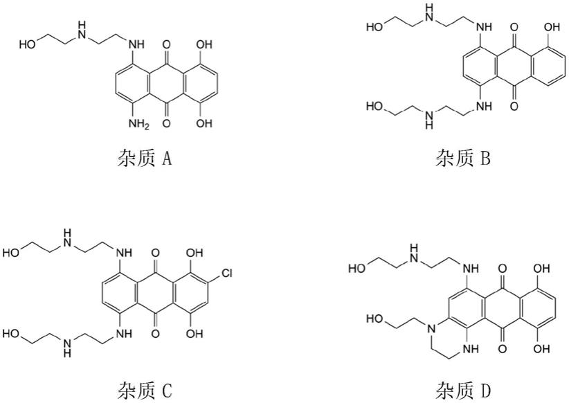 用高效液相色谱法分离盐酸米托蒽醌中杂质的方法与流程