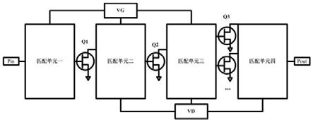 带谐波匹配结构的高效率功率放大器电路拓扑结构的制作方法