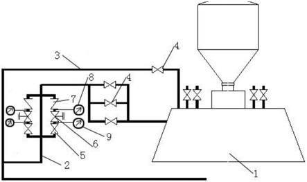 一种高炉齿轮箱氮气稳压调节装置的制作方法
