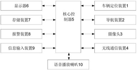 一种在行车辆监控跟踪装置的制作方法