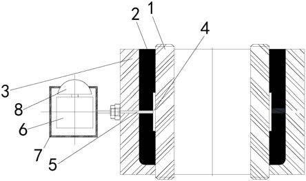 一种矿用环形测力多色彩及数字显示装置的制作方法