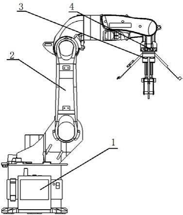 一种基于六轴机器人的多功能装配机械手爪