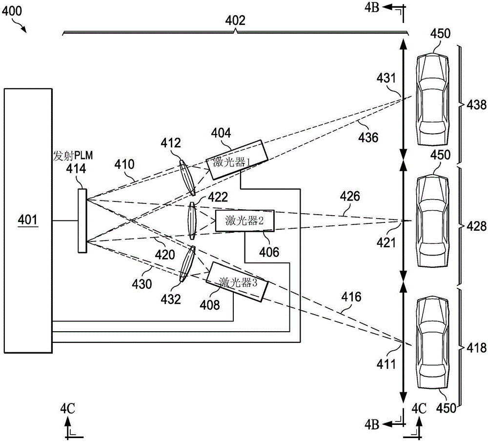 具有相位光调制器的LIDAR的制作方法