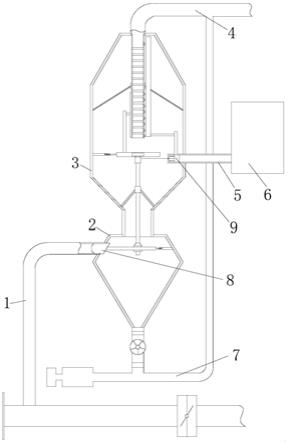 一种湿法脱硫喷淋塔节能提效装置的制作方法