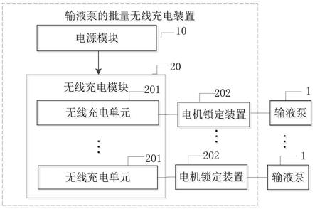 用于输液泵的批量无线充电装置的制作方法