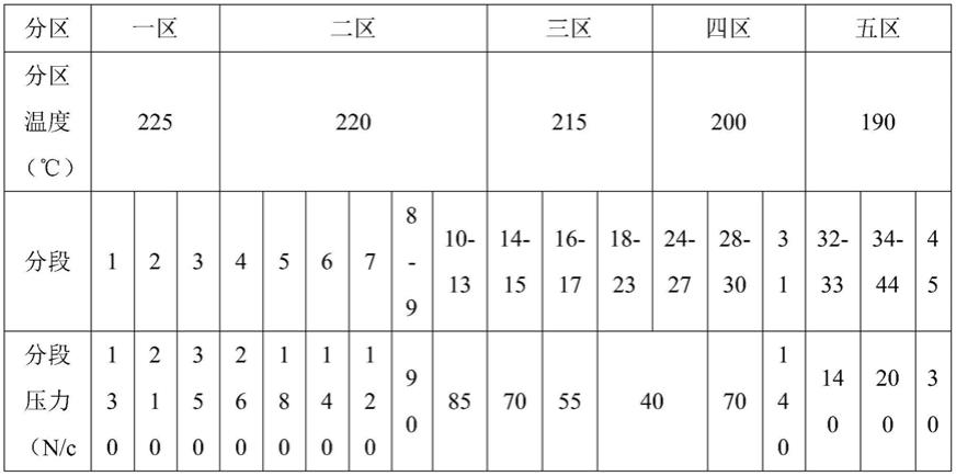 一种高仿真数码打印浸渍胶膜纸的制备方法及产品和应用与流程