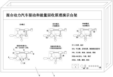 一种混合动力汽车驱动和能量回收原理演示台架的制作方法