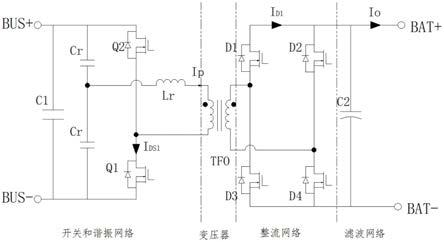 一种基于谐振参数频率自适应的LLC开环控制线路的制作方法