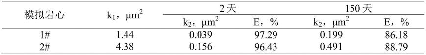 一种冻胶液及其在作为悬浮隔板堵水剂中的应用的制作方法