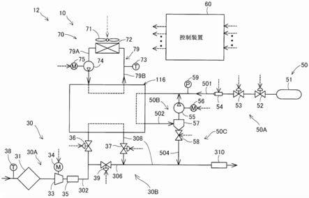 燃料电池系统的制作方法