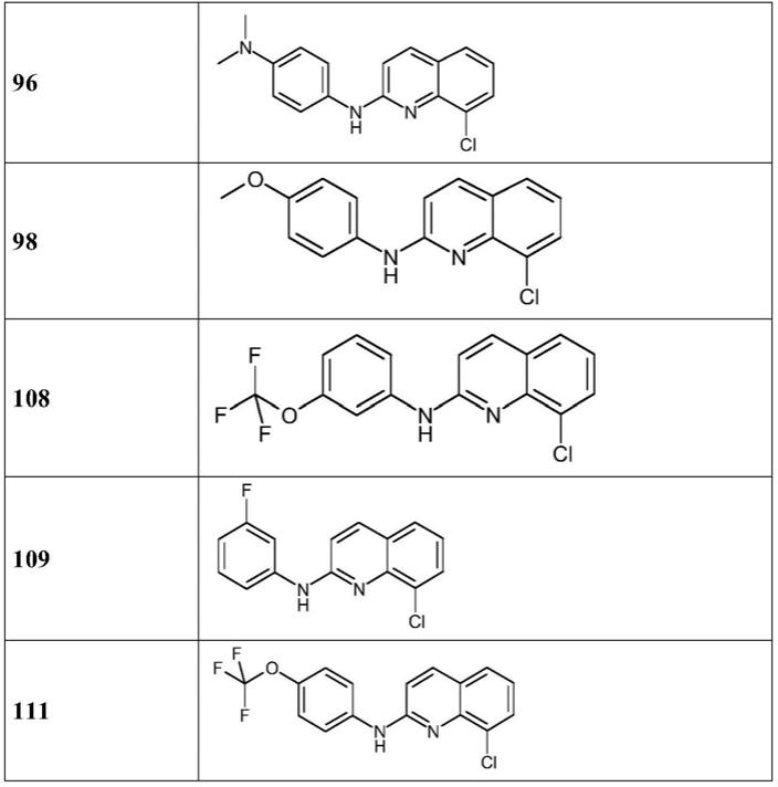 用于治疗或预防癌症的喹啉衍生物