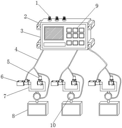 一种滤棒成型机用加热装置的制作方法