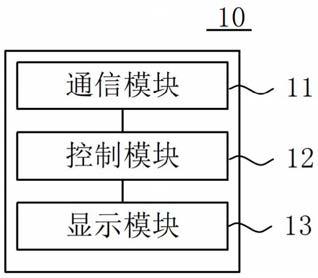 无线呆德曼以及飞机加油系统的制作方法