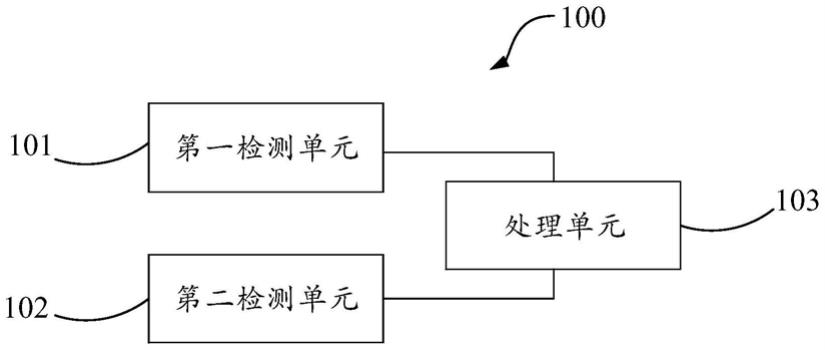 车辆检测系统及车辆检测方法与流程