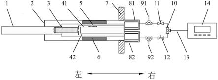 用于同步测量NOx和NH3的稀释取样装置和烟道取样组件的制作方法