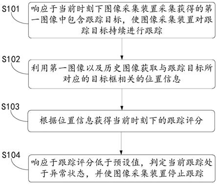 目标跟踪方法及相关装置与流程